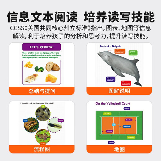 点读版 美国Jump百科分级读物-BLUE OWL BOOKS蓝鹰系列(10册）新一代科学标准 提升英语学习力 英文原版 8-11 岁 蓝思值 400L - 800L  小学教辅