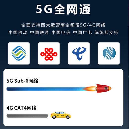 拓实移动随身wifi2025款5gcpe插卡路由器千兆双频无线网随身便携式wifi全网通无线网卡高速流量 双频丨NR210T 5G六天线丨全新高配 5G插卡cpe千兆双频（需配卡请备注）