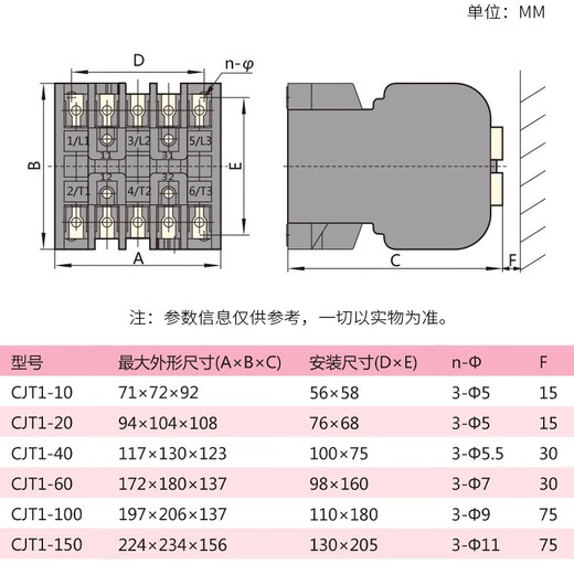 Chint CJT1-10A AC contactor CJ10-10A 380V 220V 127V 36V 10A CJT1-10 AC220V