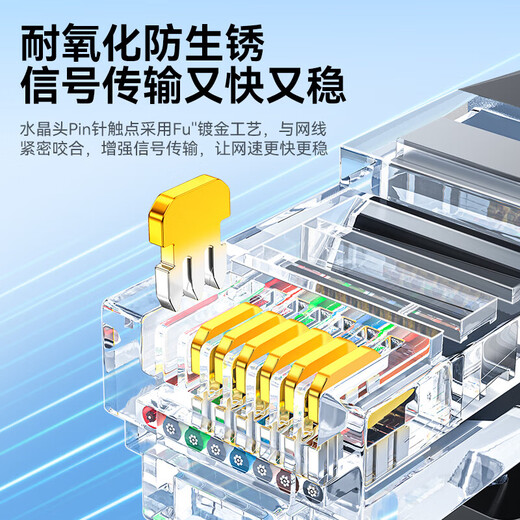 Shanze (Samzhe) Super Class 5 Network Cat5e Cable de red Gigabit de alta velocidad 5 metros Ingeniería/computadora de banda ancha Conexión para el hogar Cable de red terminada SH-1050