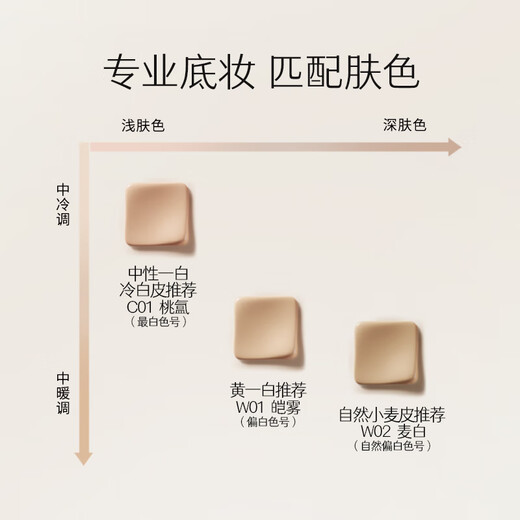 MARIE DALGAR Gu Zicheng highly recommends seed air cushion to lock in makeup and hold makeup for dry skin and moisturizing air cushion C01 Peach Water