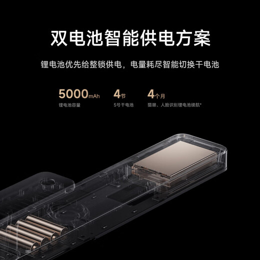 小米智能门锁2 人脸识别版 摄像头可视对讲 猫眼指纹锁电子锁密码锁