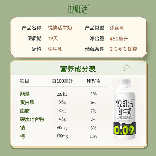 Yuexianhuo Junlebaoyue fresh milk 450ml*4+260ml*2 bottled low-temperature raw milk nutritious breakfast milk Yuexianhuo 450ml*4+260ml*2