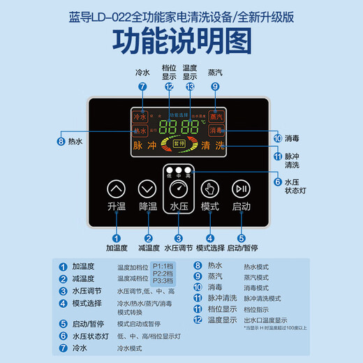 Landao home appliance cleaning equipment range hood air conditioner multi-function all-in-one machine high pressure and high temperature steam cleaning machine