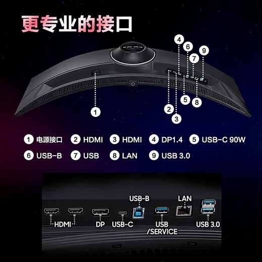 Samsung Odyssey G9 49-Zoll-Hairtail-Bildschirm 5K-gekrümmte Oberfläche High-Brush-Gaming Dual 2K Desktop-Notebook externer Anschluss Ultra-breiter geteilter Bildschirm Augenschutz Multi-Screen E-Sport-Computermonitor 120 Hz VA-Bildschirm integrierter Lautsprecher S49C950UAC Offizieller direkter Flagship-Store