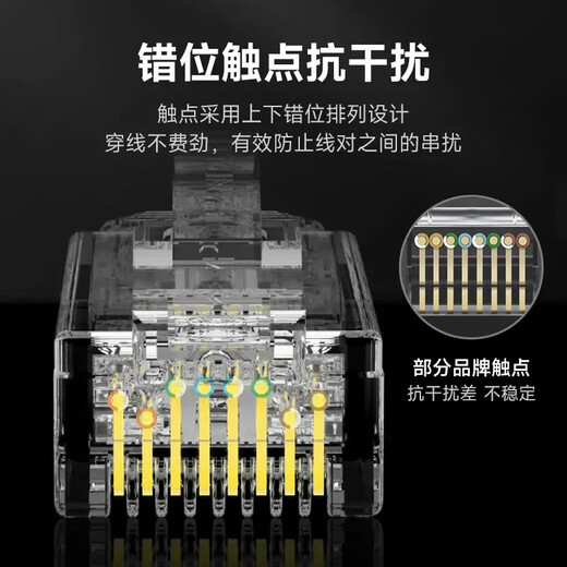 PANDUIT泛达超六类万兆水晶头50U镀金网线屏蔽非屏蔽RJ45网络头SP6X88-C/SP688/SPS6X88/SPS688/SP6X88SD SP6X88-C超六非屏蔽水晶头23线规