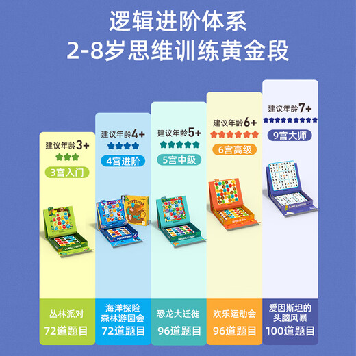 Mideer (Mideer) Sudoku Introducción infantil al pensamiento educativo Logic Ladder Training Collection Chess Board Gifts Gifts Lightenment Mathematics Jugues Jungle Party-3 Palace (recomendado para 3-4 años)