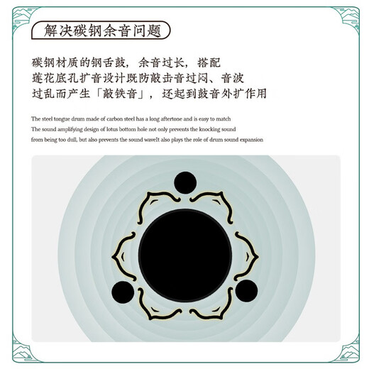 
HLURU Huashu Luru 14-inch 15-tone ethereal drum lotus drum carbon steel upgrade adult beginner national professional musical instrument 14-inch 15-tone/D tune malachite wooden frame