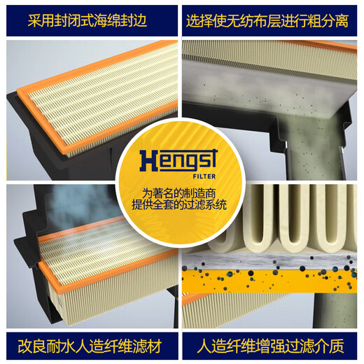 Hangst Hengst air filter*E1047L (adapted with Kia Reina/Riyi/ix25/Kia Suer/K2)