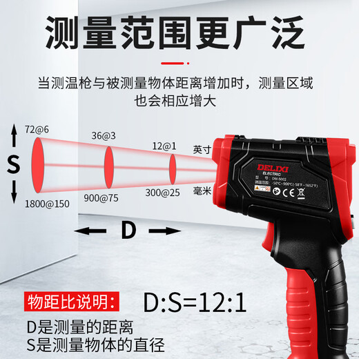 Delixi Electrical Thermometer Industrial Infrared Thermometer High-Precision Oil Thermometer Kitchen Baking Water Temperature Oil Temperature Gun