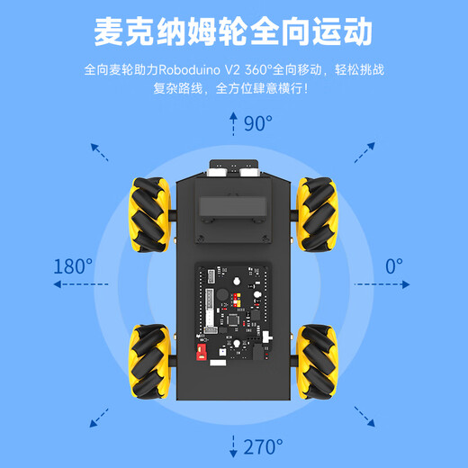 Yahboom McNam Wheel Roboter omnidirektionales mobiles Auto WiFi -Videobilder Kamera Fernbedienung und Hindernis, die KI Visuelle Erkennung Gesicht verfolgt Roboduino V2 vermeiden