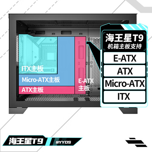 Great Wall Neptune T9 Black Sea View Chassis (E-ATX/Type-C 3.2/Double-sided Panoramic Glass/13 Fan Positions/Wide Body/480 Water Cooling Positions) Great Wall Neptune T9 Black Sea View Chassis (E-ATX/Type-C 3.2/Double-sided Panoramic Glass/13 Fan Positions/Wide Body/480 Water Cooling Positions)