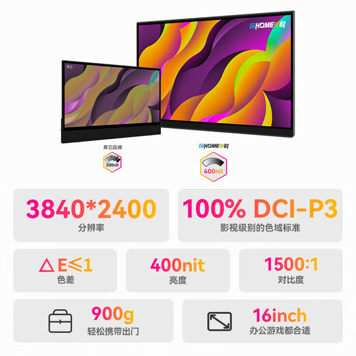 EHOMEWEI16英寸4.5K 便携式显示器 电脑笔记本switch手机Ps5外接扩展分屏专业设计Q1 Pro