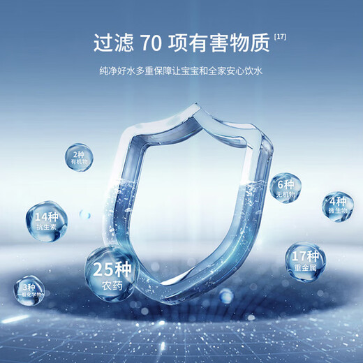 Joyoung Water Purifier PCRC Filterelement RF660/RF660S/RF665/RF665S/RF960/R1M Linglong RF680S/980S/689S/685S/680 Original Filterelement PCRC-600G-600G