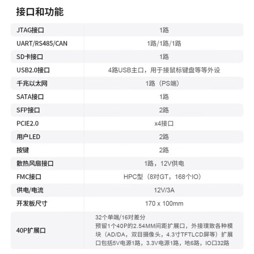 璞致FPGA开发板xilinxZYNQ7035FH 7045  FMC HPC PCIE  7100 豪华套餐 PZ7100-FH-KFB-专