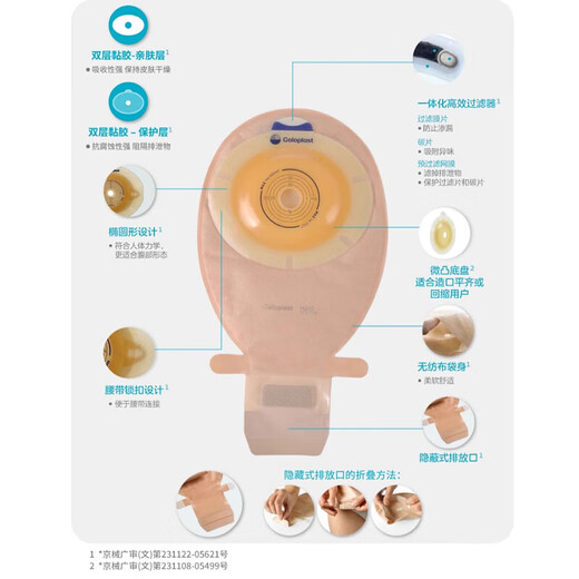 康乐保15202胜舒一件式微凸造口袋大便造瘘袋造口回缩/平齐适用可佩腰带 （一盒10个）15202+12035一盒（10片）