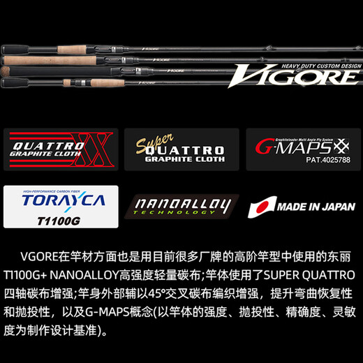 奥路克威格尔/威路客/马口VIGORE路亚竿小树蝰小电击EG卡雷多淡水钓鱼杆 2.03m GLVRC-682M枪柄