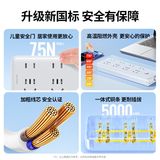 绿联插排/插线板/排插/桌面插座拓展/多功能插座 新国标大间距孔距接线板拖线板宿舍家用办公扁头插排 热推【8位总控】组合，全长2米