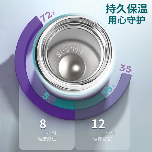 nba杯子咖啡杯库里保温杯学生卡通创意水杯篮球勇士队学生男礼LB 300ml TT1048库里 豌豆杯/