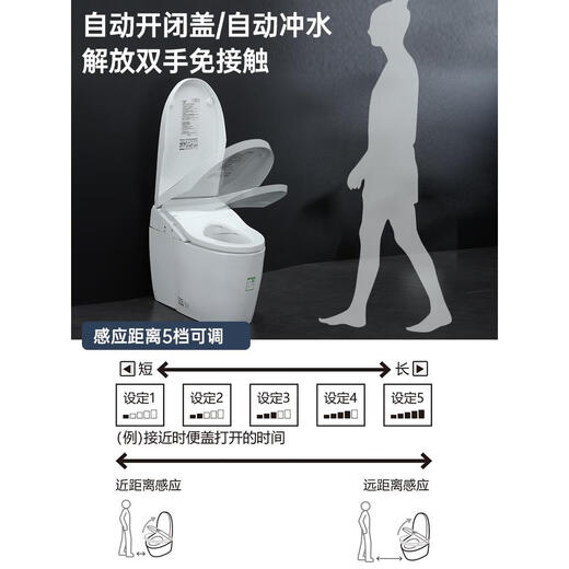 TOTO official store flagship store Tokyo smart toilet CES9788/8G520 fully automatic integrated toilet CES8G520GCN luxury model limited time gift five 305mm