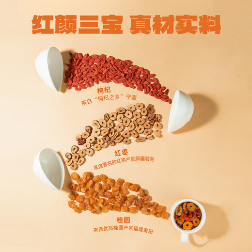 Lao Jin Mischung von verschreibungspflichtigem Longan, rot
