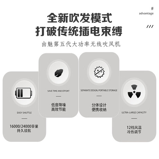 Youmei Rechargeable Wireless Hair Dryer for Student Dormitory USB Portable Hair Dryer Lithium Battery High Power Model Unplugged for Hair Drying Constant Temperature Foldable Valentine's Day Gift Exquisite General Charge