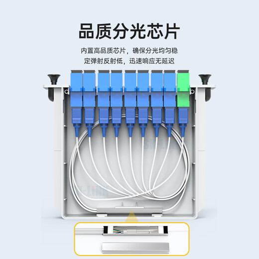 SK-Link 1-Punkt 2 Plug-In-Faserfaser-Faser-Splitter 1-Punkt 2 SC/UPC Ein-Mode-Quadrat-Kopf-Kopf-Plug-In-Faserfaser-Faser-Zopf-Splitter unterstützt Telekommunikationsmobile Unicom