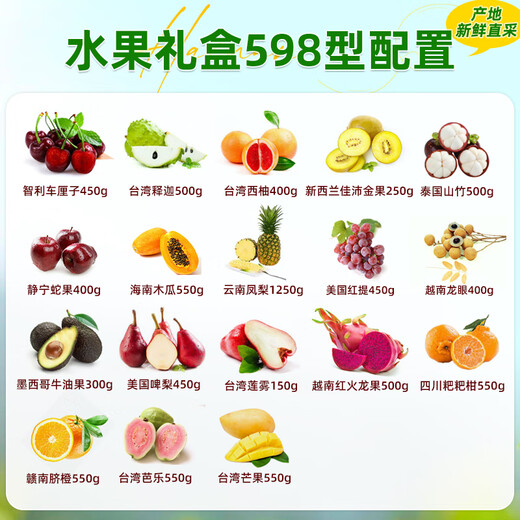 Shouzu frische Obstkiste Geschenkkarten Pickup Coupon Lieferung Gutschein Geschenkgutscheine Geschenkpack Frühling Festival Neujahr Geschenk Geschenkgeschenk Älteste Shouzu 698 Typ Obst Geschenkbox