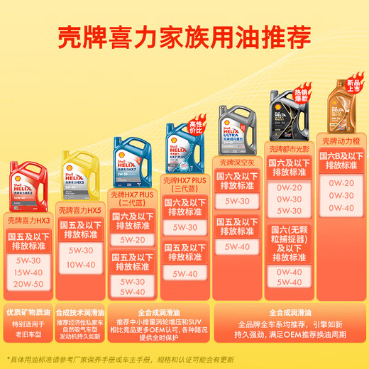 Shell Helix Extra 2nd Generation Gray Shell Fully Synthetic Motor Oil 5w-40 (5w40) API SP Level 1L Car Maintenance