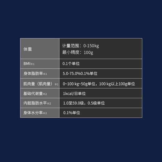 百利达（TANITA） 电子秤家用精准健康智能体重秤体脂秤 高精度测量仪 FS-108四电极体脂秤 白色