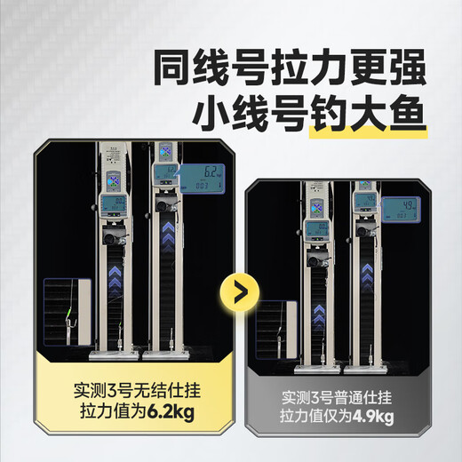 Handing knotless sub-thread double hook 20 new Guandong black pit fish hooks knotless new Guandong hook 6 lines 3 long 80