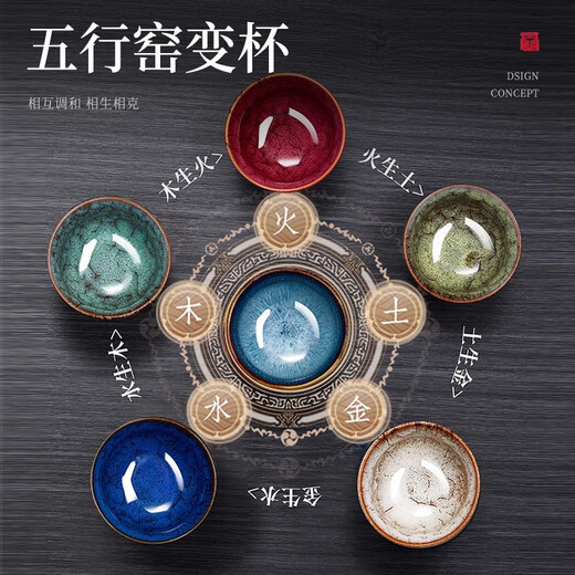 Eight Thousand Lines Jianzhan Master Cup Kiln Transformed into Five Elements Ceramic Kung Fu Tea Set Small Tea Cup Set Mid-Autumn Festival Gift Accompanying Gift