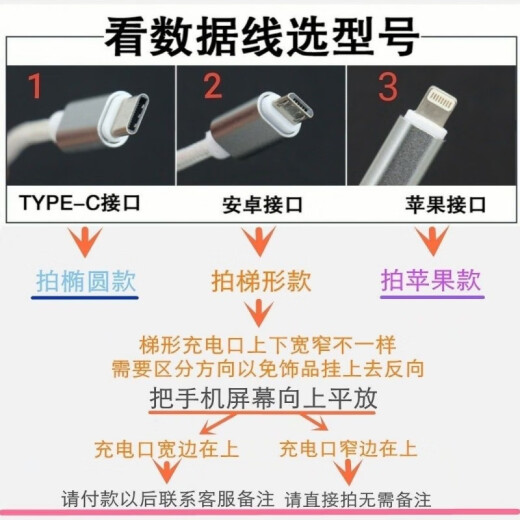 Ye Yu es adecuado para Xianqi Butterfly Mobile Dust Plug-Choping Port Clog Mobile Pendse Apple Huawei Typec Android Modelo de imagen principal Apple (7-14)
