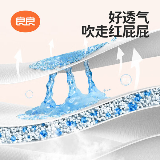 Liangliang (Liangliang) Pad, la almohadilla de separador de orina, la almohadilla del separador de orina desechable, la almohadilla de cuidado del bebé recién nacido, la absorción de agua y transpirable sin ósmosis inversa 46 piezas * 1 paquete [adecuado para bebés de 1 a 6 meses] ballena de plumas súper suave.