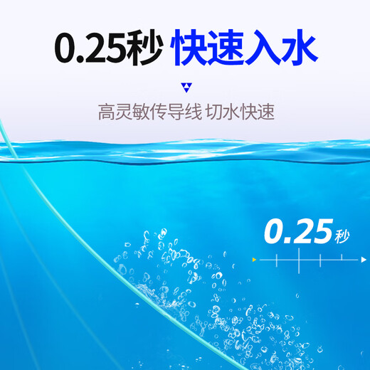 小凤仙进口成品线组套装4卷装全套鲫鲢鳙鱼线主线强拉力台钓绑好钓鱼线 7.2m【4卷装八字环款】+盒子剪刀 5