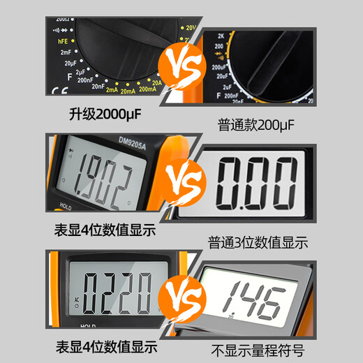 NJTY电工DT9205A高精度电子万用表数字万能表万用电表防烧带自动 大屏数显万用表