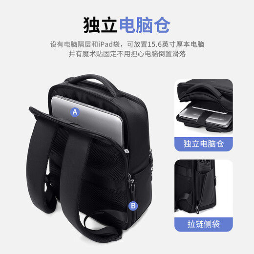 POLO men's business backpack men's 15.6/16-inch computer bag school bag commuting business trip large capacity backpack