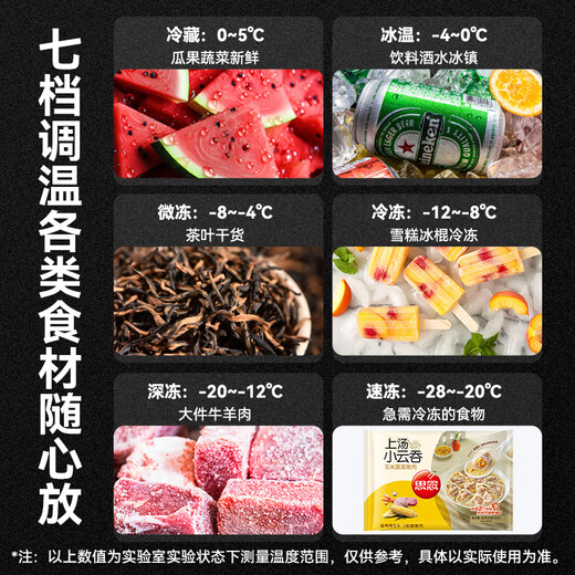 
Weishimei freezer commercial large-capacity freezer chicken duck fish quick freezer supermarket hot pot restaurant fruit lettuce fresh cabinet low temperature horizontal refrigerator freezer commercial refrigerator 698 dual temperature intelligent control first-level thickened 5D copper pipe