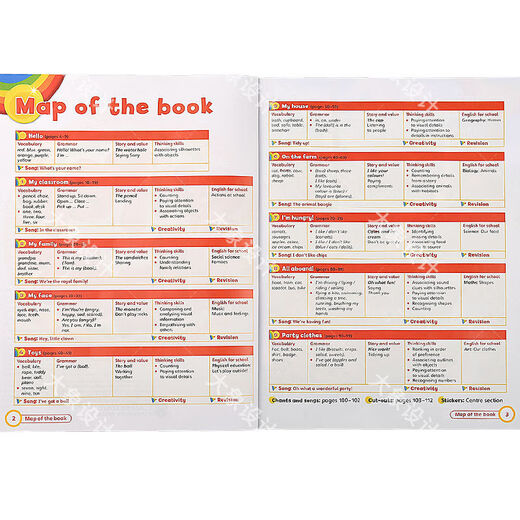 Cambridge Children's English Lehrbuch Super Minds Starter 1/2/3/4/5/6 Stufen können angeklickt werden, um die englische Version 3 Lehrbücher + Übungsbücher + Materialien zu lesen