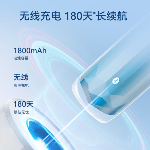 Huawei's smart selection power wins electric toothbrushes. National subsidy. Giving boyfriends and girlfriends gifts. Smart sound toothbrush 2 iceberg models. Double support package (ice crystal blue + coral powder)