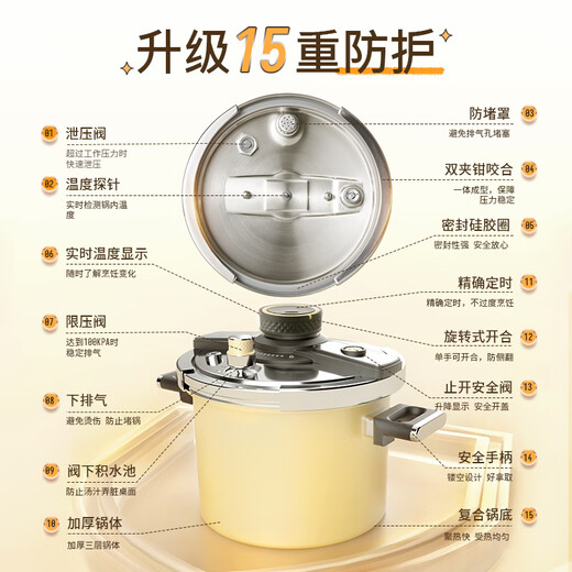 Kims cook pressure cooker household 304 stainless steel gas induction cooker universal explosion-proof pressure cooker 5.5L yellow 22cm