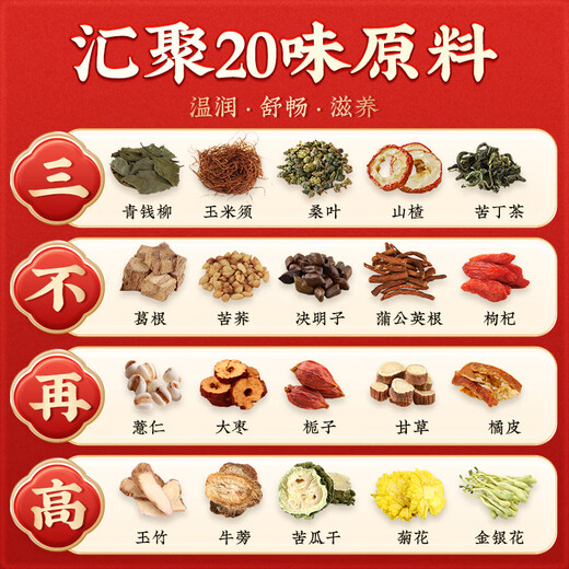 Jingshuo Qingqian Mais Haut Bluthochdruck Tee drei Hypertonie Maulbeerblatt Doppelte Melone Zuckerreduzierende Gesundheit Tee Neujahrswaren zur Ehren der Ältesten Qingqian Liu Mais Haut Maulbeerblatt Tee [zwei Kisten, 60 Dosen]