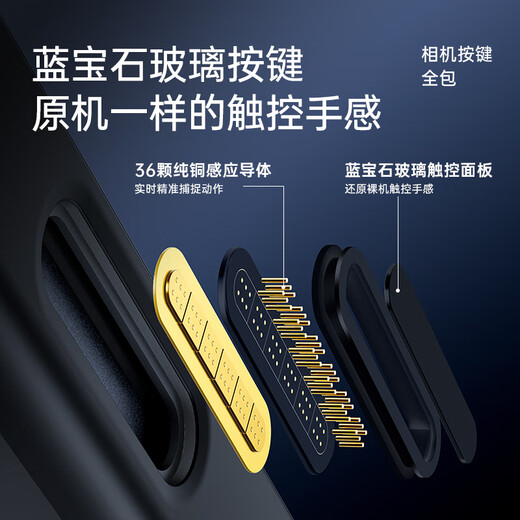 Yise (ESR) geeignet für iPhone 16 Promax-Mobiltelefonhülle Apple 16 Promax Protective Case Magnetic 16pm mit Kamera-Taste Ultra-dünne transparente Fotografie und Aufnahmekondensatorschlüssel Vollständiger Abdeckung
