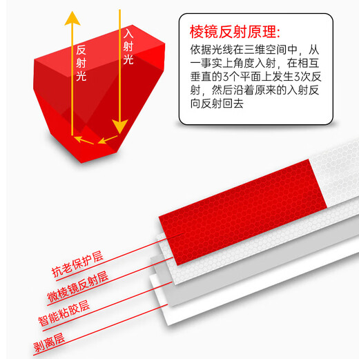 3M车身反光条 国标3C认证983一级棱镜汽车货车反光标识 10片3米