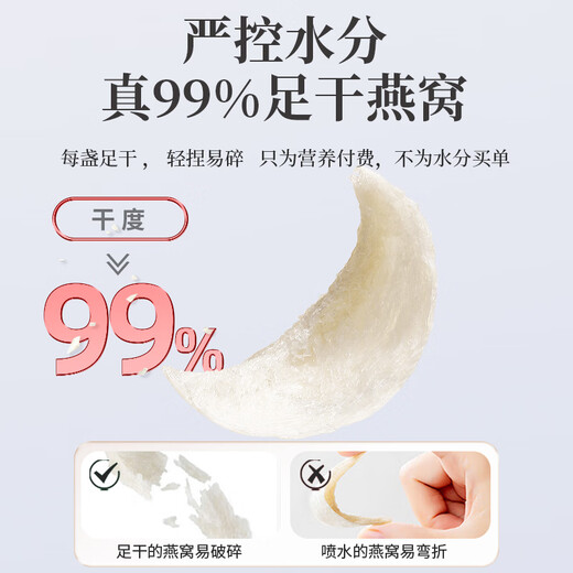 同仁堂（TRT）燕窝干盏礼盒印尼可溯源滋补品七夕中秋节日送父母女友礼品50g