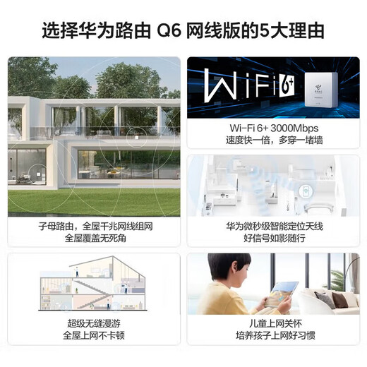 Huawei router Huawei Q6 routing network cable (1 mother 3 child set) sub-mother router whole house Gigabit network cable networking Wi-Fi6+