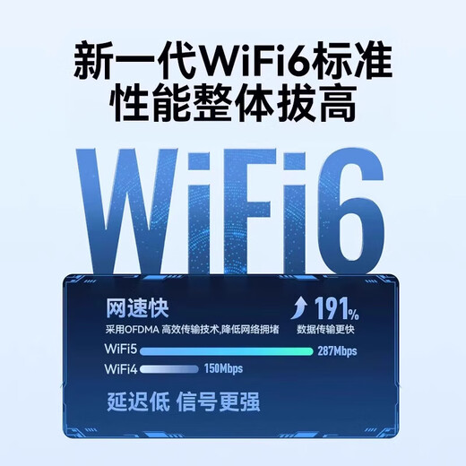USB wireless network card WiFi6 Gigabit driver-free 5G dual-band desktop dedicated WiFi receiver computer notebook wireless network transmitter E-sports WIFI6 Bluetooth two-in-one 5G dual-band AX1800