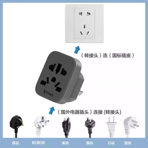Bull (Bull) Convertisseur multifonction Plug Hong Kong Version British Standard American Standard Australian Standard allemand Standard Europe Européen Pild Appliance électrique importé à National Standard Foreign Pild Converter Power Converter Round Hole Socket Converter L11
