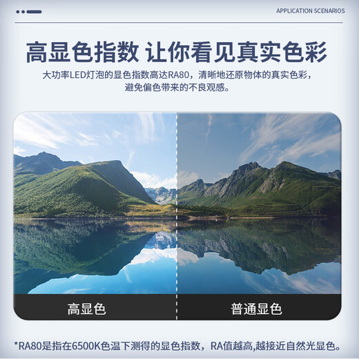 Platinum LED bulb E27 high-power high-brightness energy-saving lamp fin aluminum construction site workshop lighting super bright bulb 100W