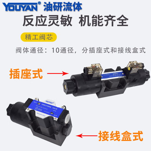 DSG033C2 3C4 3C60液压阀2B2L 2B3A 2D2 2B60B 3C12 2B10B 2B4B D DSG032B2A12050